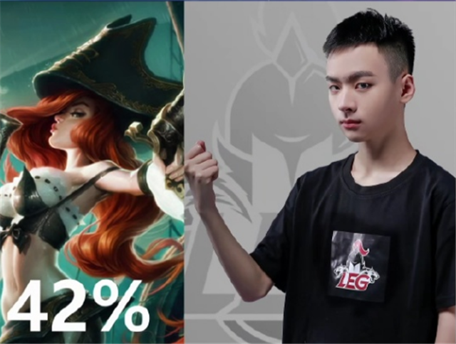 九游会-Doinb新星败北表现惊艳，掘金未来可期！的简单介绍